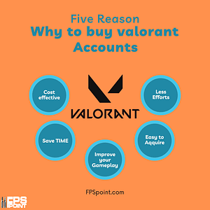 Why Buying a Valorant Account Might Be the Right Choice for You