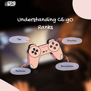 Understanding CS:GO Ranks